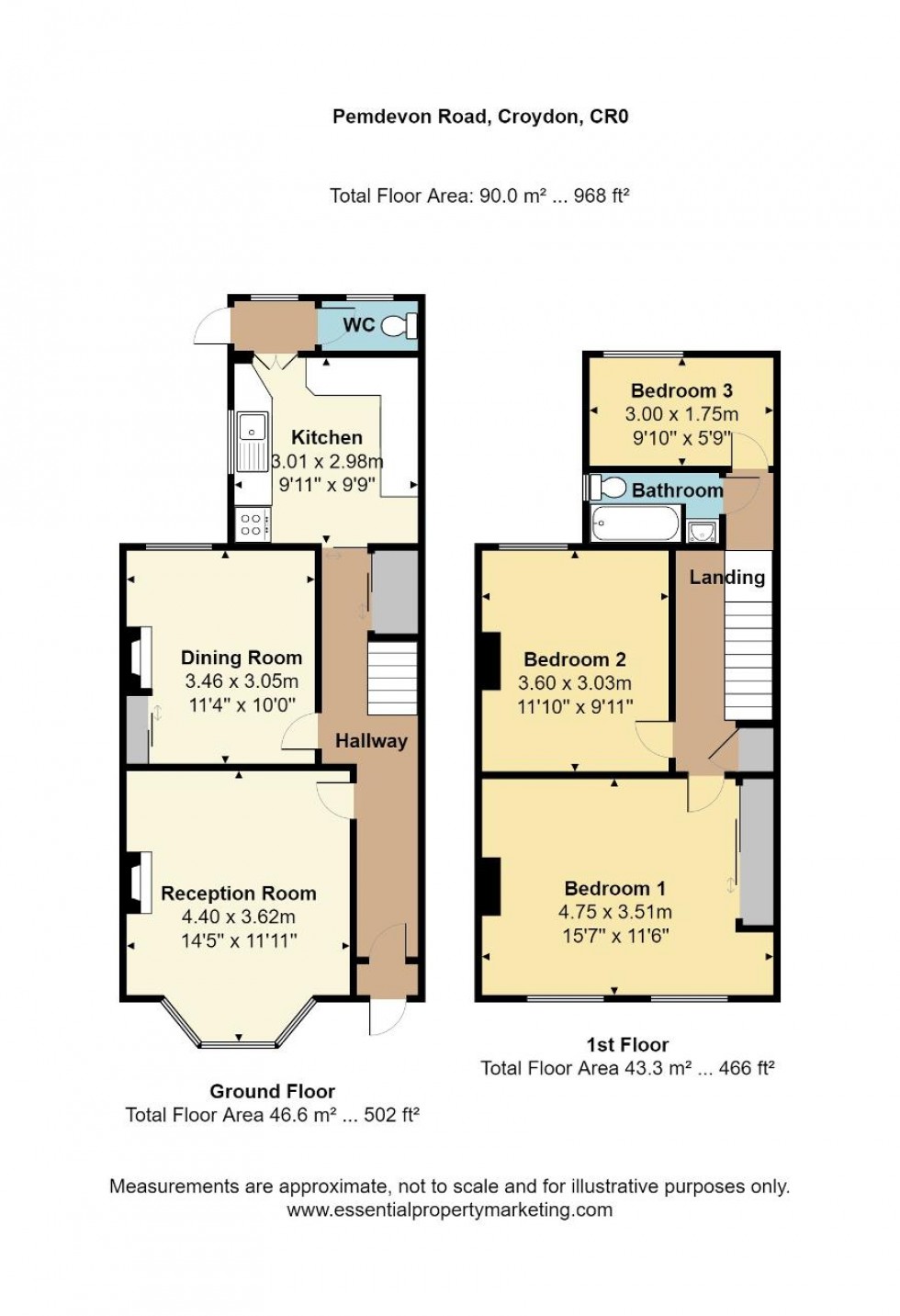 Floorplan for Pemdevon Road, Croydon