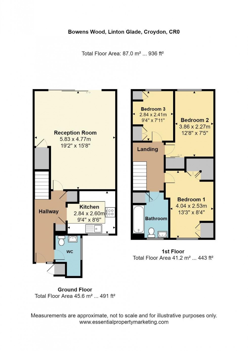 Floorplan for Linton Glade, Forestdale