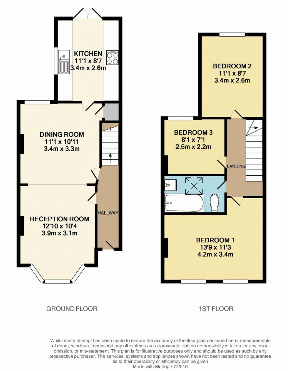 Floorplan for Dennett Road, Croydon