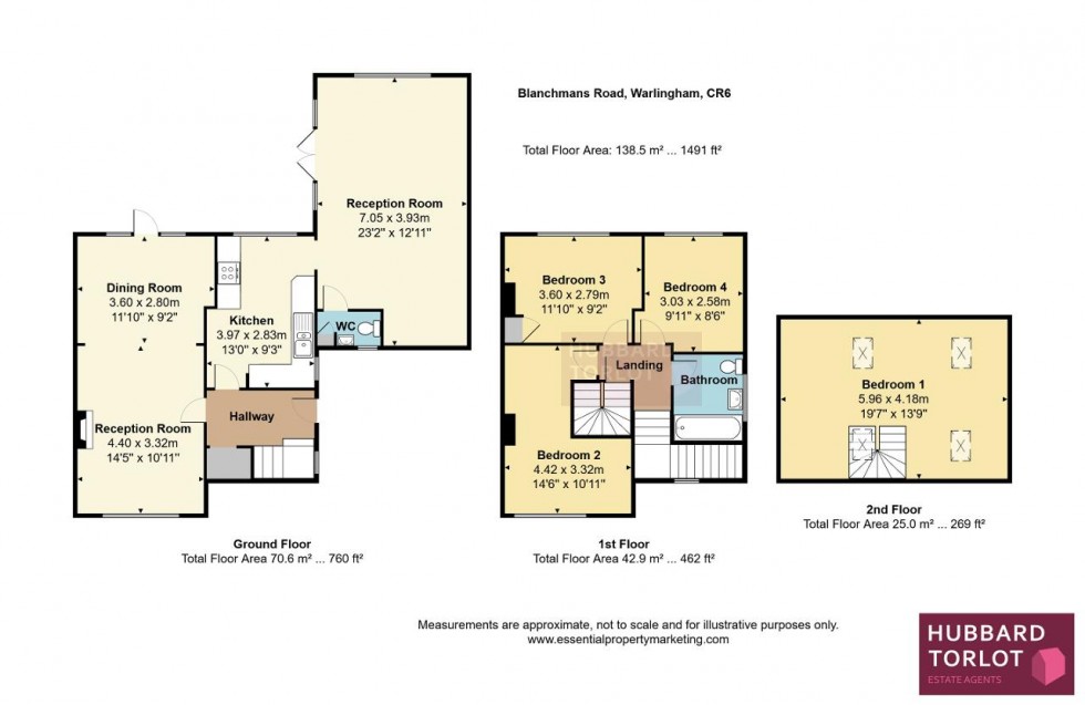 Floorplan for Blanchmans Road, Warlingham
